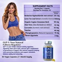 glp-1-axis-appetite-suppressant-for-weig-2.jpg