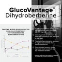 toniiq-glp-1-support-with-clinically-stu-5.jpg