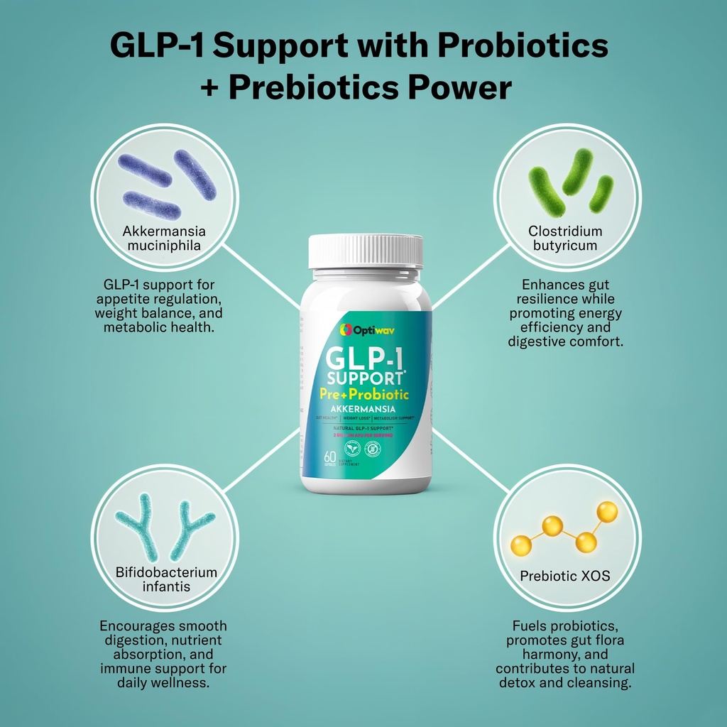 glp-1-support-weight-loss-pre-probiotic--4.jpg