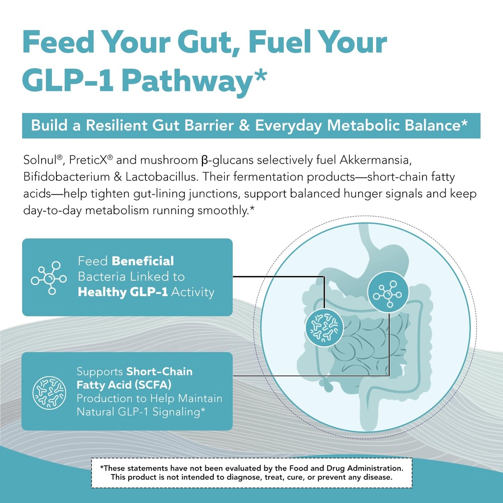 glp-pre-optimized-prebiotic-fiber-comple-5.jpg