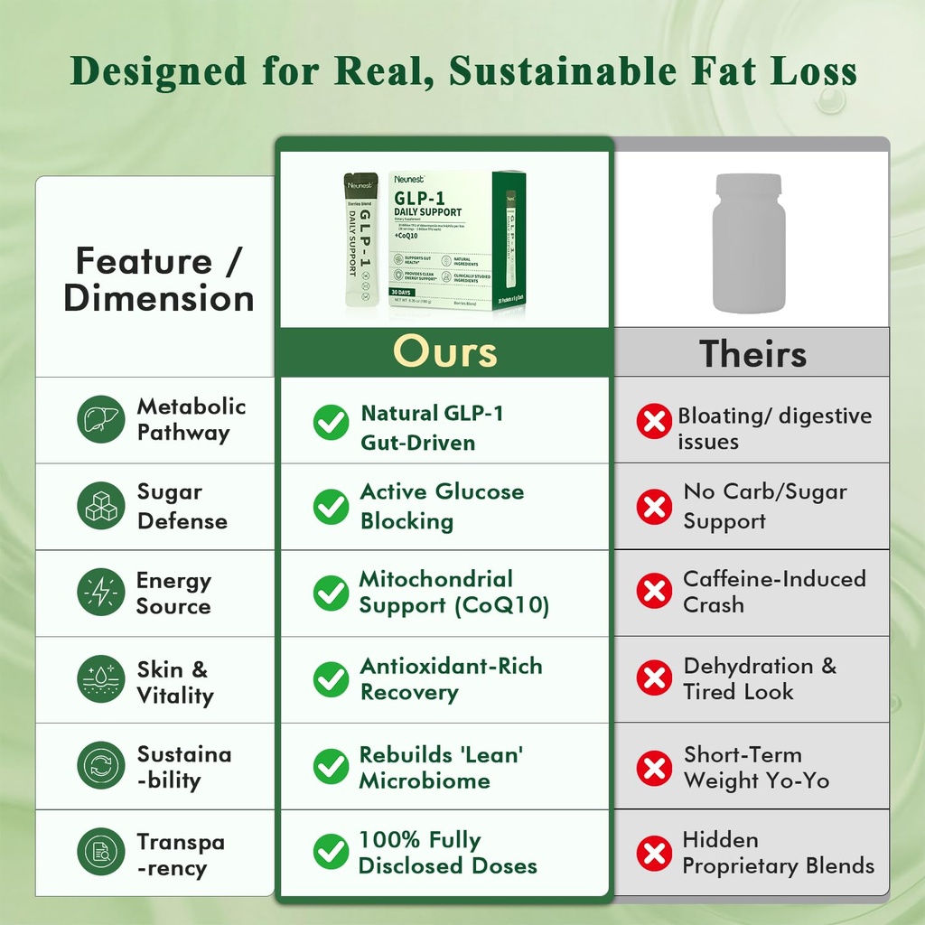 natural-glp-1-booster-for-weight-loss-dr-4.jpg