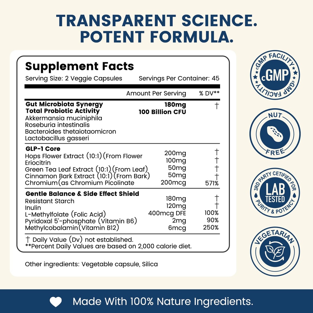 glp-1-supplement-with-glp-activate-probi-2.jpg