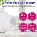 glp-1-supplement-support-glp-activate-bo-4.jpg