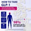 glp-1-supplement-support-glp-activate-bo-6.jpg