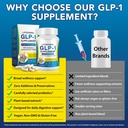 asusxcli-glp-1-supplement-dietary-supple-5.jpg