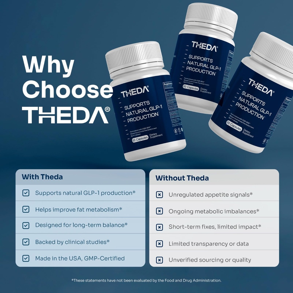 theda-glp-1-supplement-weight-loss-for-w-6.jpg