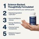 theda-glp-1-supplement-weight-loss-for-w-2.jpg