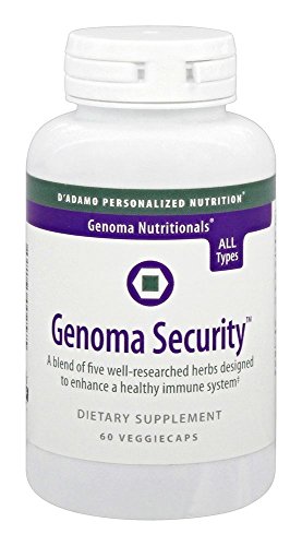 d-adamo-personalized-nutrition-genoma-se-2.jpg