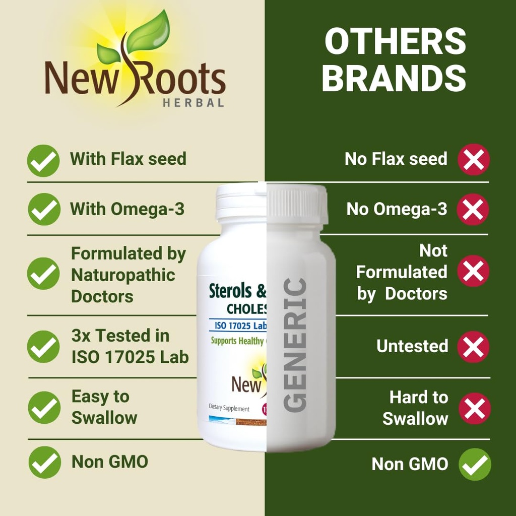 new-roots-herbal-plant-sterols-and-stero-4.jpg