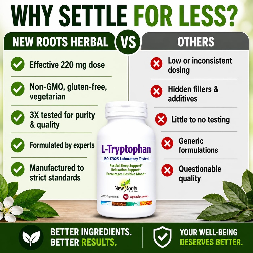 new-roots-herbal-l-tryptophan-220mg-90-c-6.jpg
