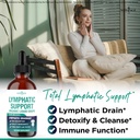 organic-lymphatic-drainage-drops-all-in--2.jpg