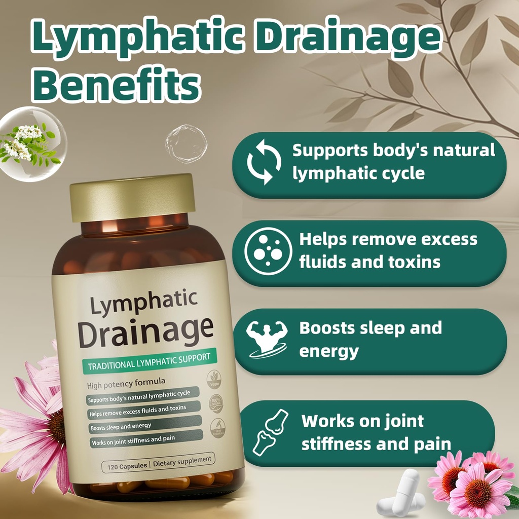 lymphatic-drainage-capsules-120-capsules-3.jpg