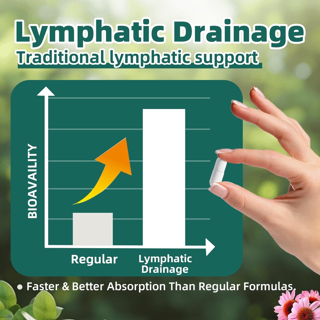 lymphatic-drainage-capsules-120-capsules-4.jpg