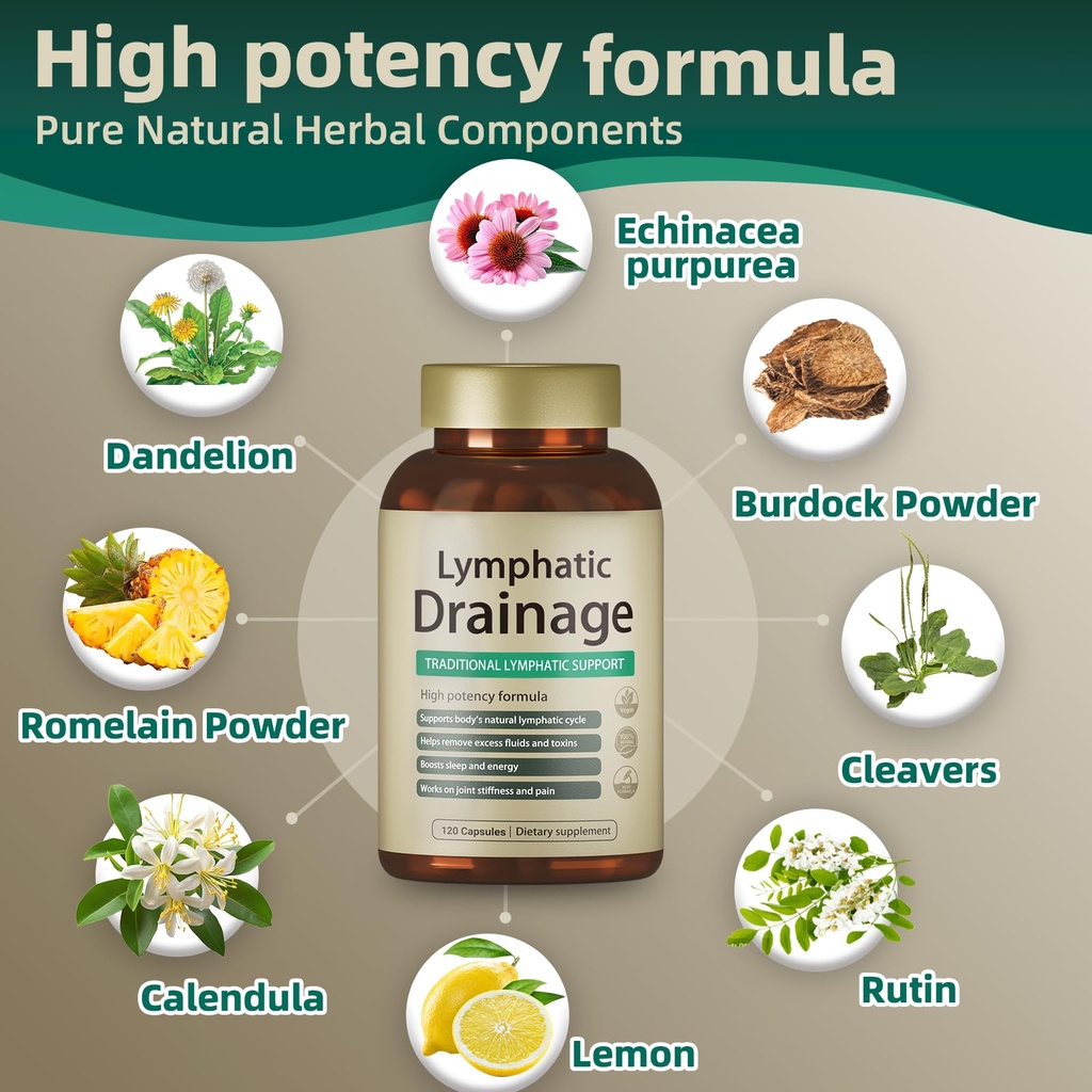 lymphatic-drainage-capsules-120-capsules-2.jpg