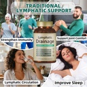 lymphatic-drainage-capsules-120-capsules-5.jpg