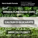 dim-supplement-for-men-300mg-estrogen-bl-4.jpg