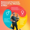 dim-sgs-supplement-for-women-men-hormone-3.jpg