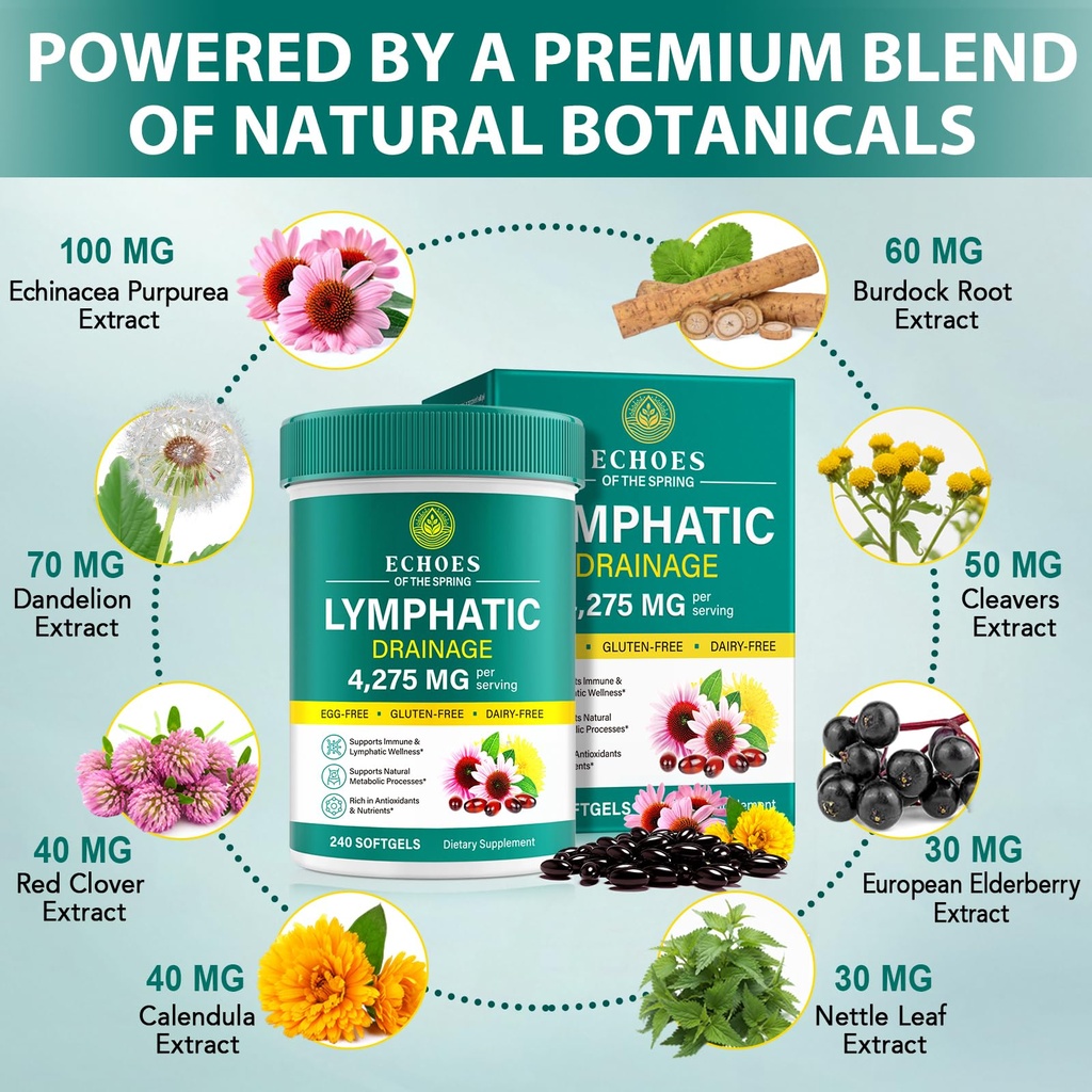 lymphatic-drainage-supplements-4275mg-ly-3.jpg