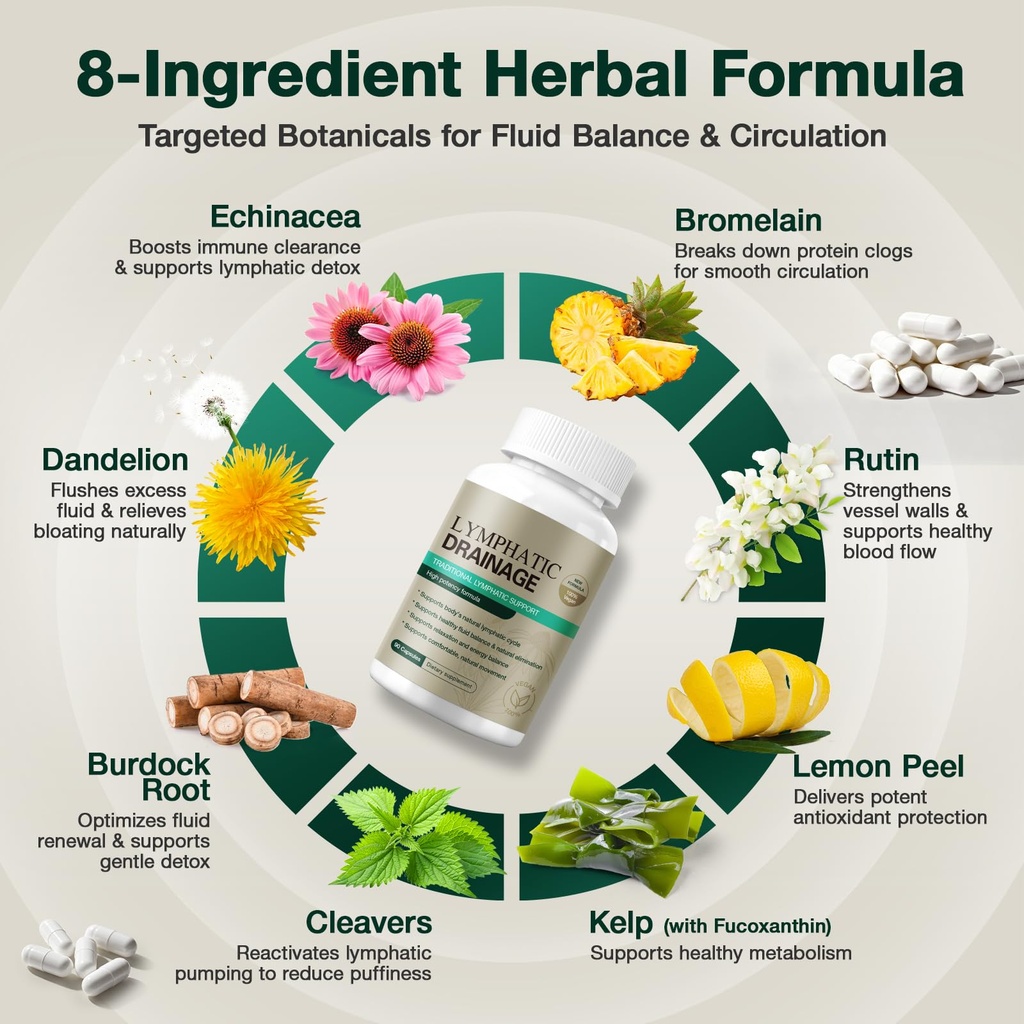 21-in-1-liposome-lymphatic-drainage-supp-6.jpg