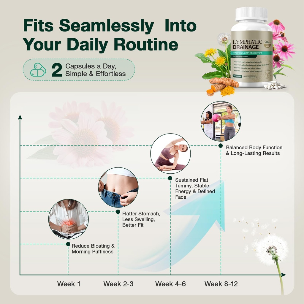 21-in-1-liposome-lymphatic-drainage-supp-3.jpg