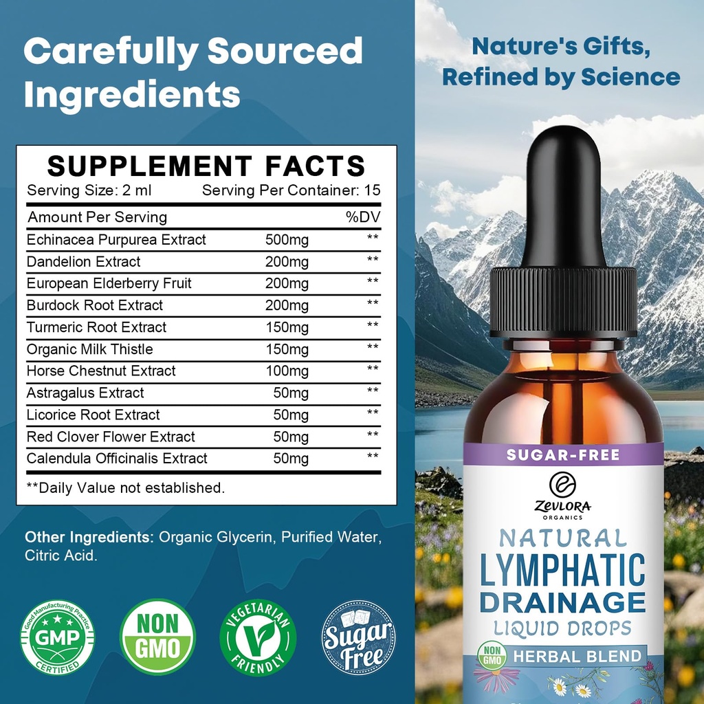 lymphatic-drainage-support-drops-advance-6.jpg