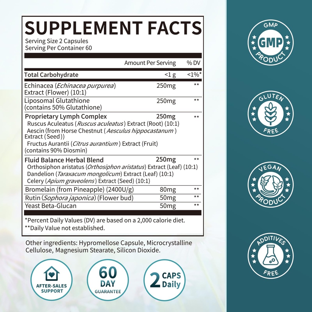 imatchme-lymphatic-drainage-supplements--2.jpg