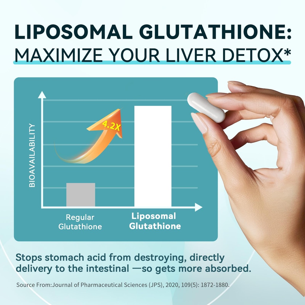 imatchme-lymphatic-drainage-supplements--5.jpg