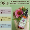 ourozo-lymphatic-drainage-drops-for-lymp-4.jpg