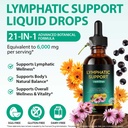 lymphatic-drainage-drops-support-supplem-3.jpg