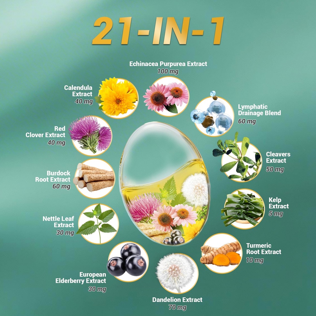 lymphatic-drainage-supplement-300-softge-6.jpg