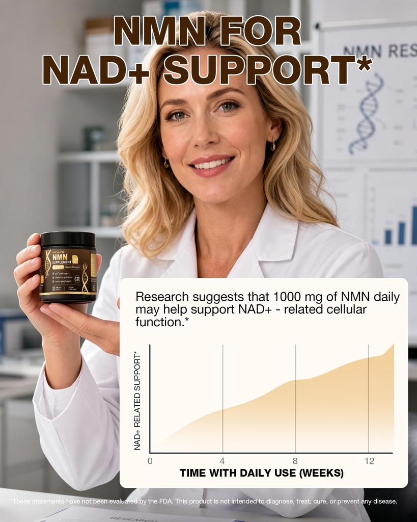 nmn-supplement-4-in-1-liposomal-nmn-with-6.jpg