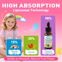 liposomal-quercetin-with-bromelain-liqui-6.jpg