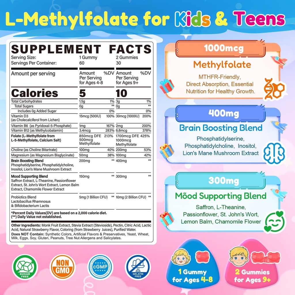 kids-l-methylfolate-gummies-kids-f-cus-g-2.jpg