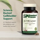 standard-process-a-f-betafood---gluten-f-3.jpg