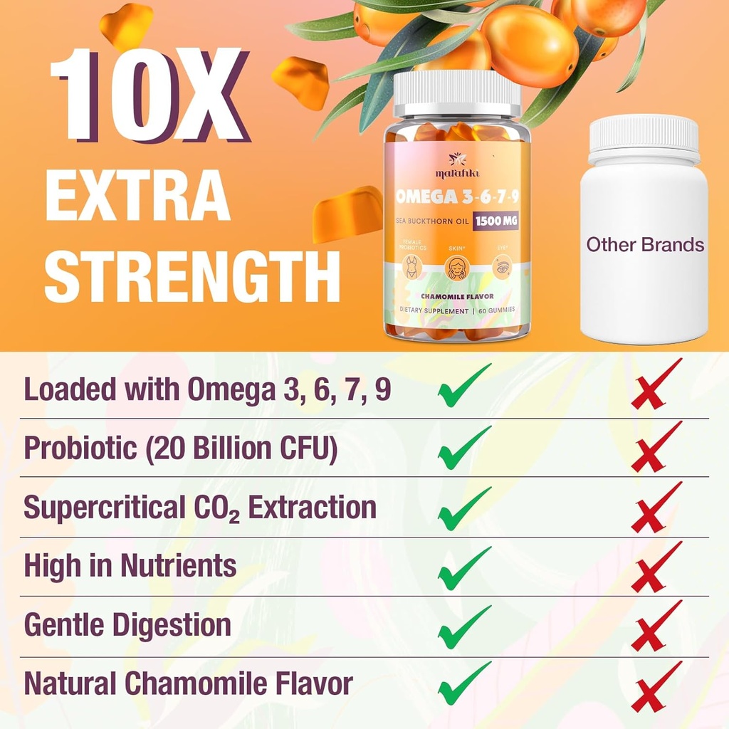 omega-7-sea-buckthorn-oil-gummies-omega--5.jpg