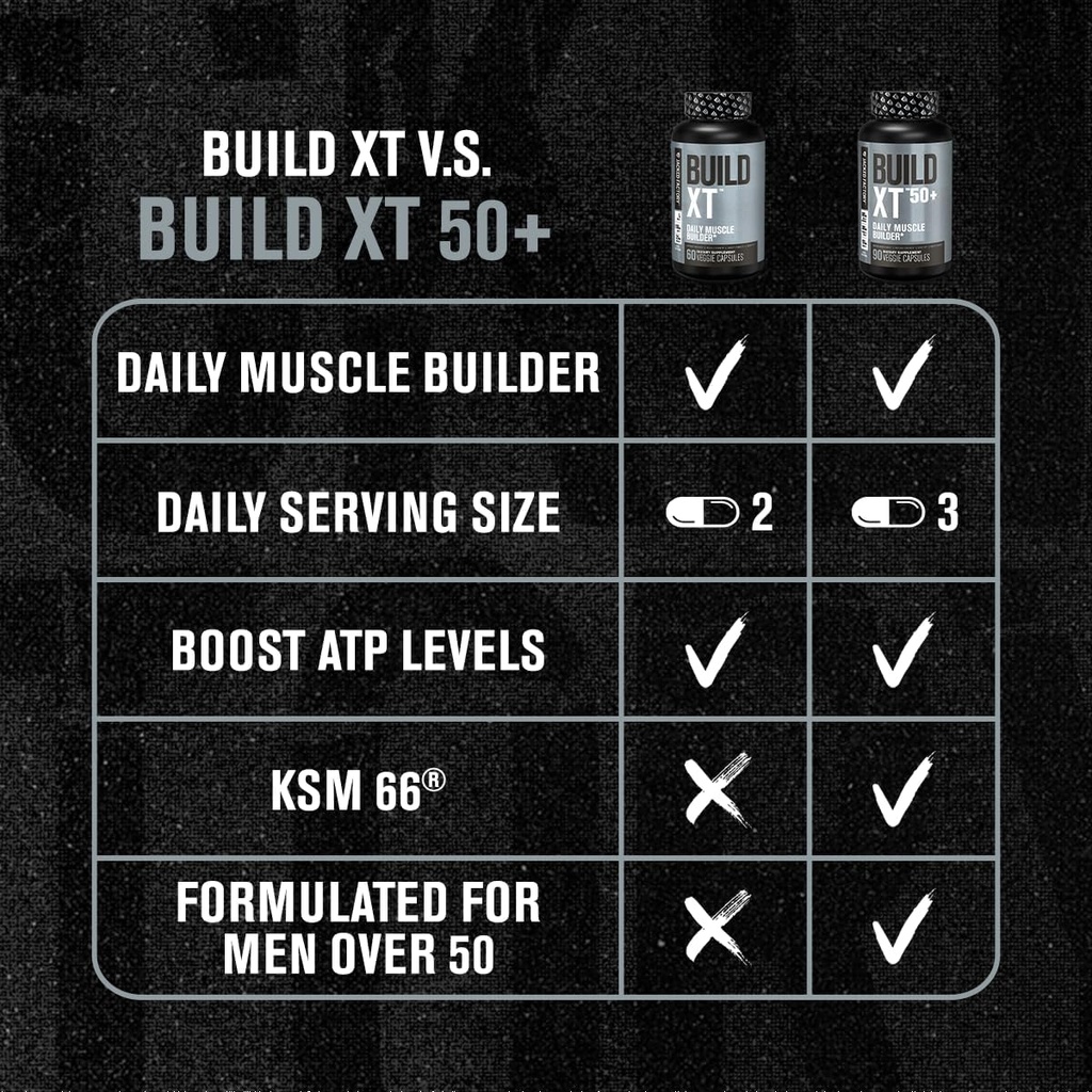 jacked-factory-build-xt-50-daily-muscle--6.jpg