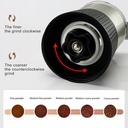 pill-grinder-pill-crusher-easily-crushes-5.jpg
