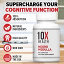 10x-health-neuro-medulla-brain-supplemen-5.jpg