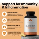 luma-nutrition-quercetin-500mg-quercetin-2.jpg