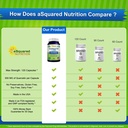 asquared-nutrition-quercetin-1000mg-with-6.jpg