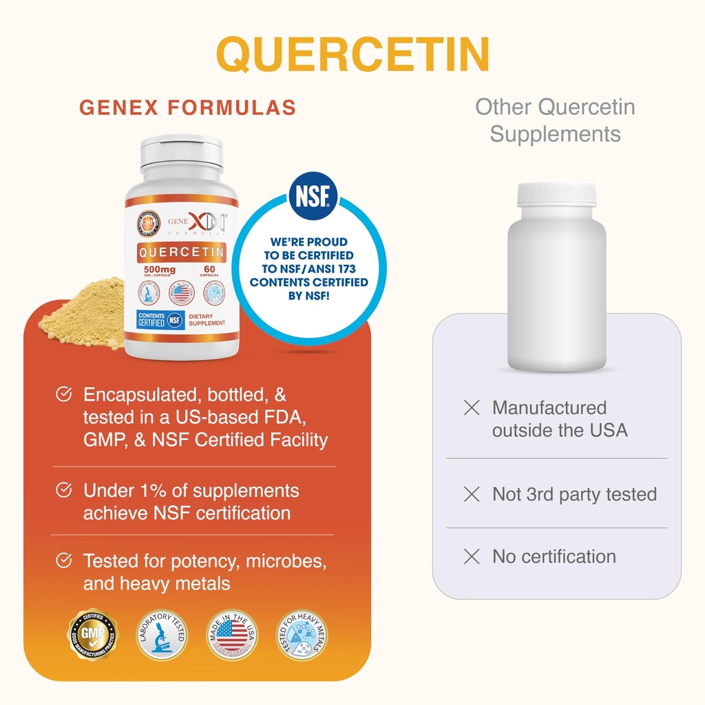 genex-formulas-quercetin-500mg-60-capsul-6.jpg
