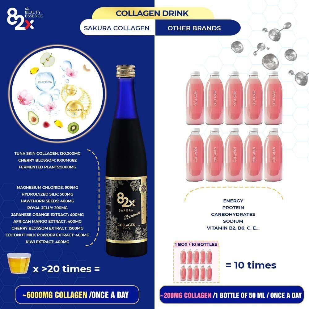 82x-collagen-premium-marine-collagen-dri-4.jpg