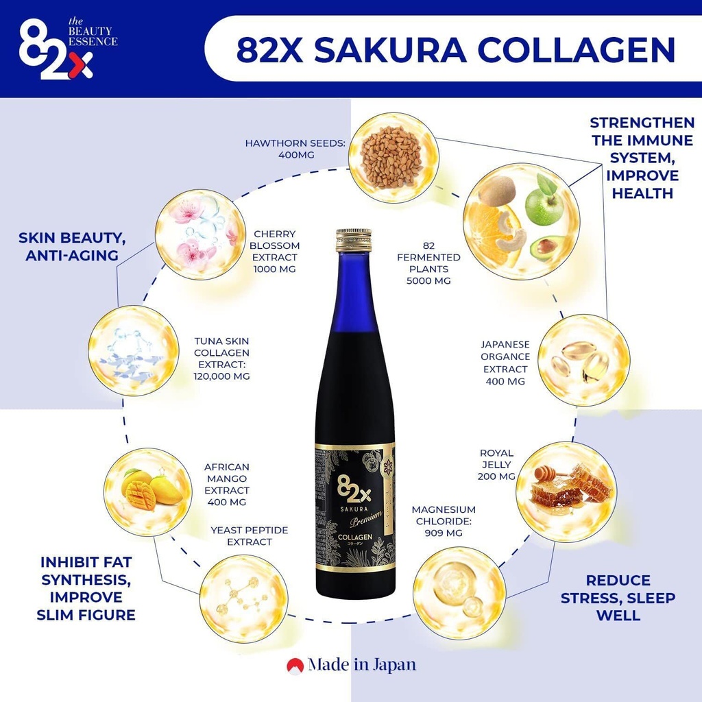 82x-collagen-premium-marine-collagen-dri-5.jpg