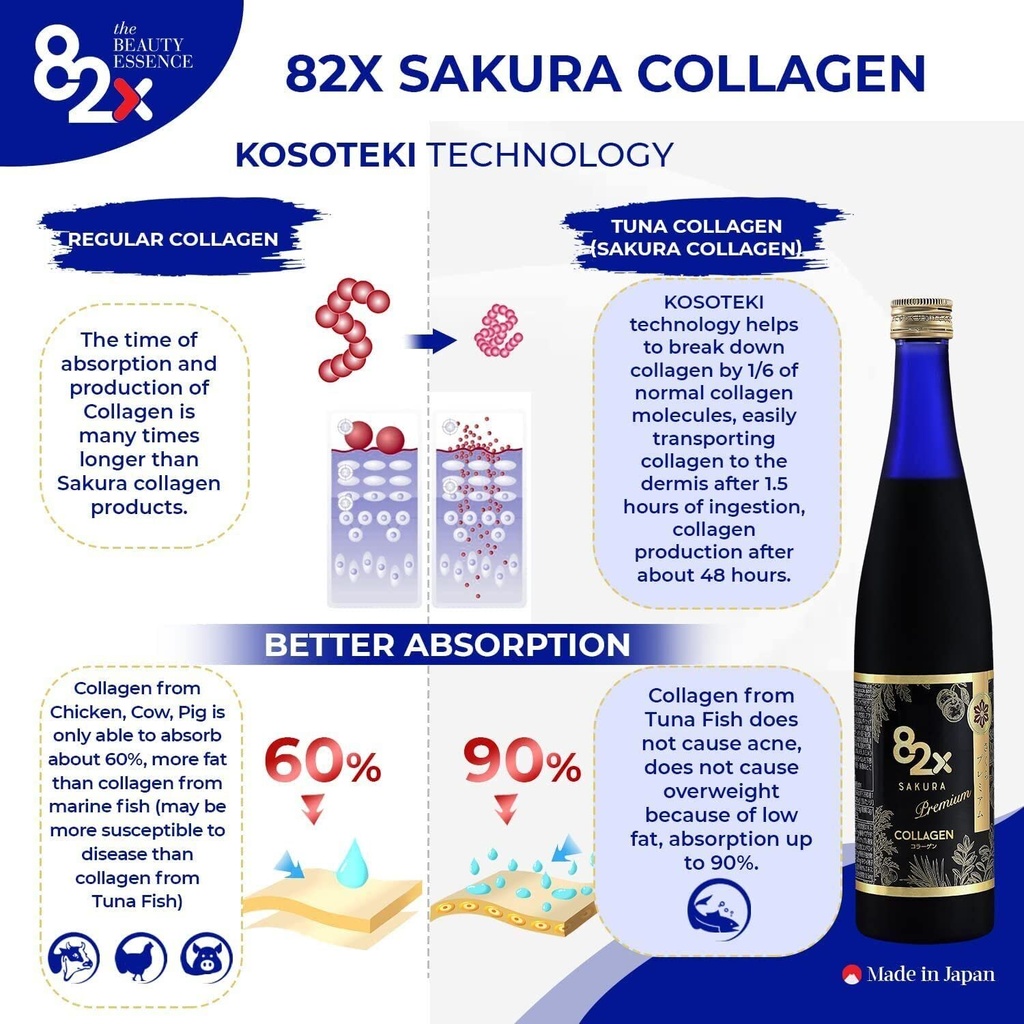 82x-collagen-premium-marine-collagen-dri-3.jpg