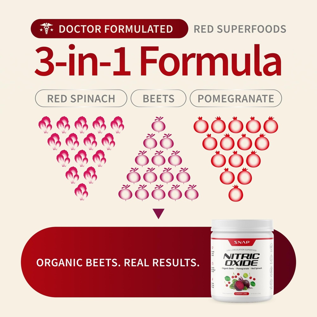 snap-supplements-organic-beet-root-nitri-3.jpg
