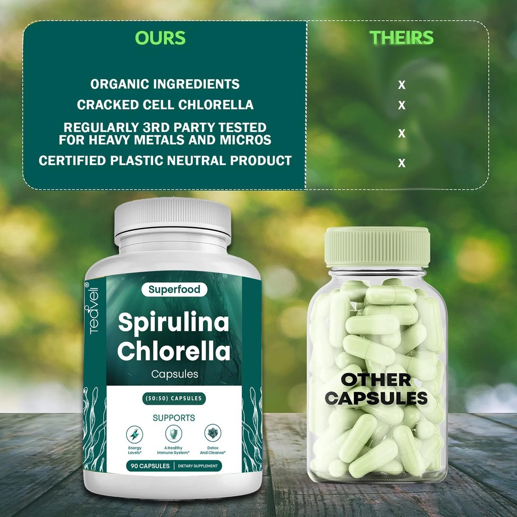 teaveli-spirulina-and-chlorella-capsules-5.jpg