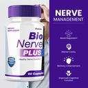 bio-nerve-plus-capsules-bionerve-premium-2.jpg