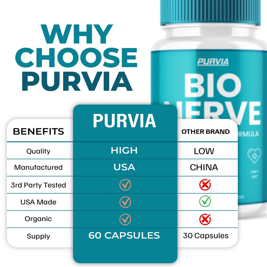 2-pack-bio-nerve-capsules-bionerve-plus--5.jpg