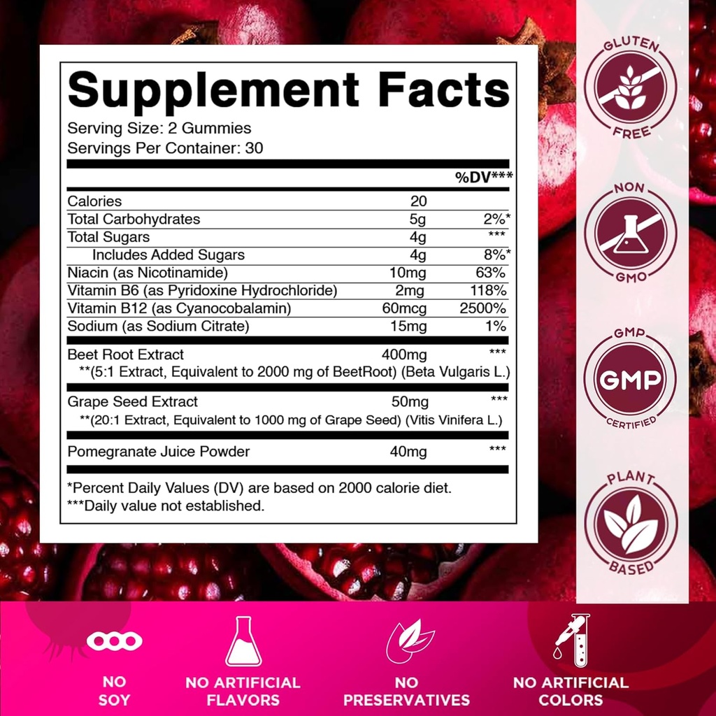 vitamatic-beet-root-gummies---3000mg-equ-2.jpg