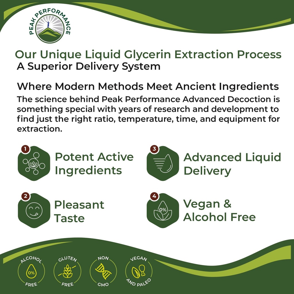 usda-organic-ginger-root-extract-liquid--4.jpg